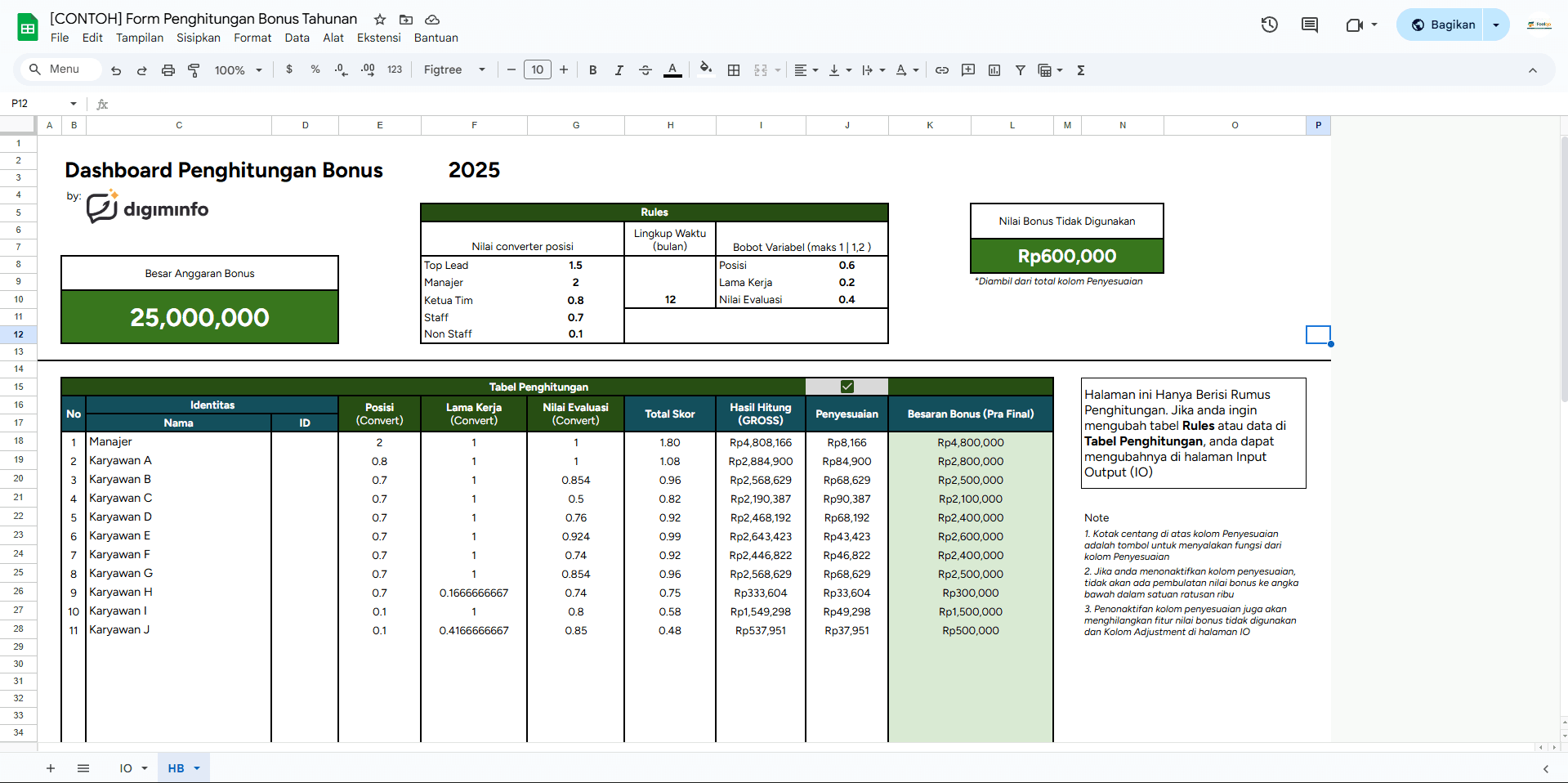 Halaman penghitungan pembagian bonus karyawan berdasarkan posisi, lama kerja dan nilai evaluasi individu